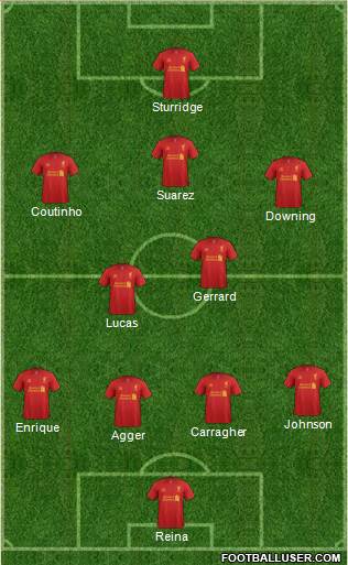 Liverpool Formation 2013