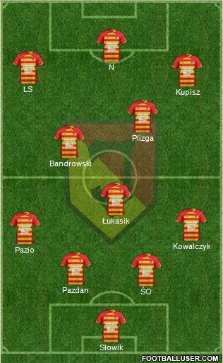 Jagiellonia Bialystok Formation 2013
