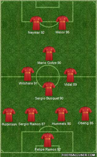 Liverpool Formation 2013