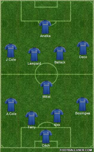 Chelsea Formation 2013