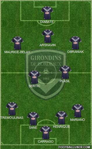 FC Girondins de Bordeaux Formation 2013