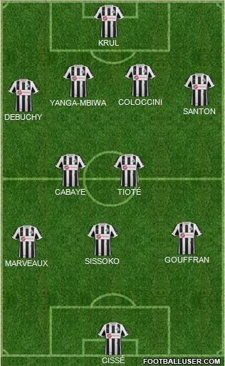 Newcastle United Formation 2013