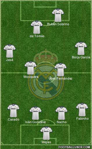 R. Madrid Castilla Formation 2013