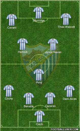 Málaga C.F., S.A.D. Formation 2013