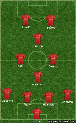 Liverpool Formation 2013