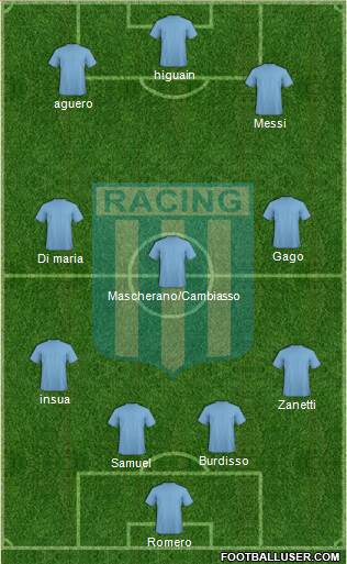 Racing Club Formation 2013