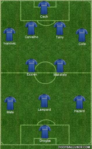 Chelsea Formation 2013