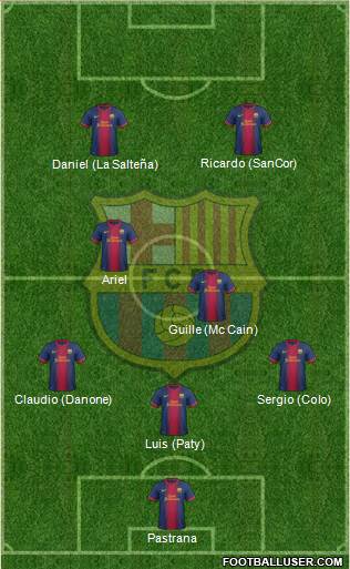F.C. Barcelona Formation 2013