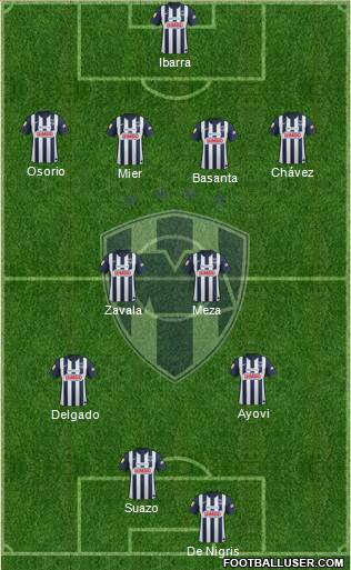 Club de Fútbol Monterrey Formation 2013