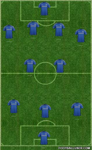 Chelsea Formation 2013