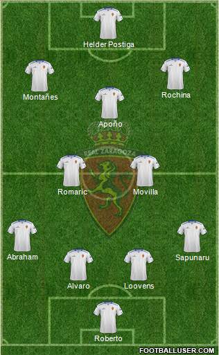 R. Zaragoza S.A.D. Formation 2013