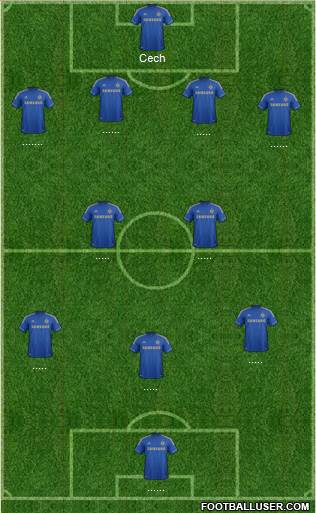 Chelsea Formation 2013