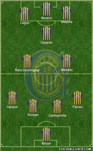 Rosario Central Formation 2013