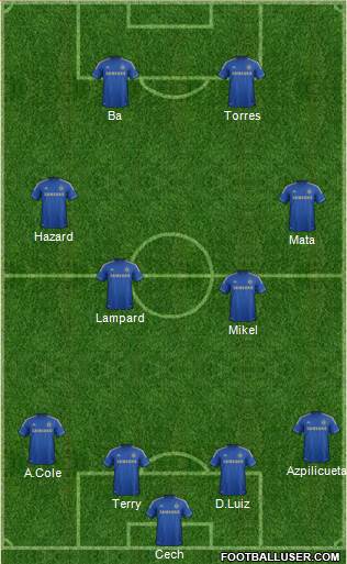 Chelsea Formation 2013