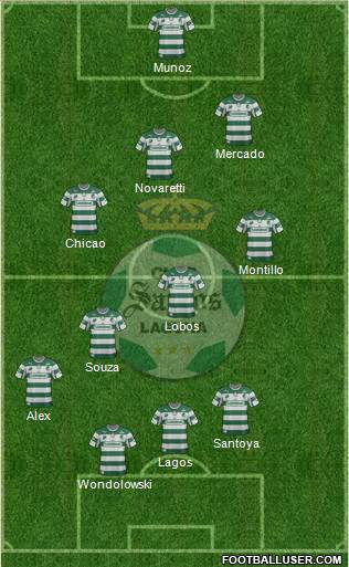 Club Deportivo Santos Laguna Formation 2013