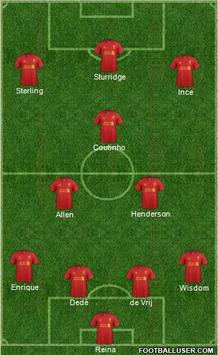 Liverpool Formation 2013