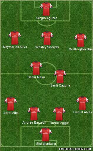 Arsenal Formation 2013