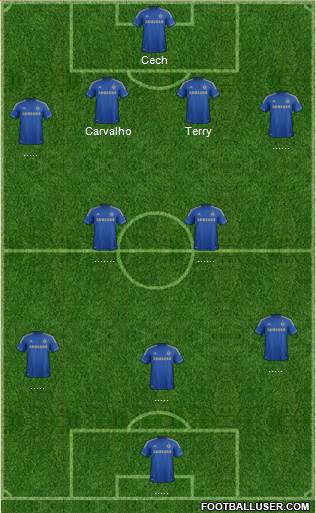 Chelsea Formation 2013