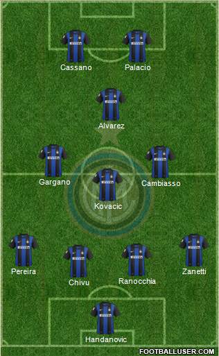 F.C. Internazionale Formation 2013
