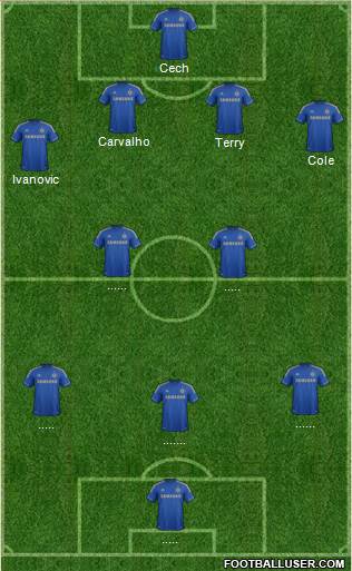 Chelsea Formation 2013