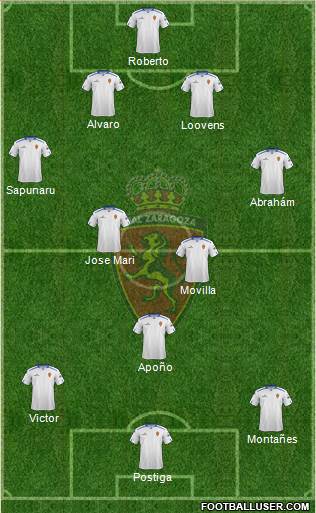 R. Zaragoza S.A.D. Formation 2013