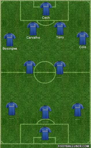 Chelsea Formation 2013