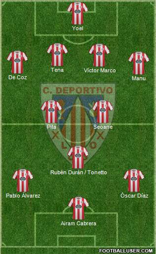 C.D. Lugo Formation 2013