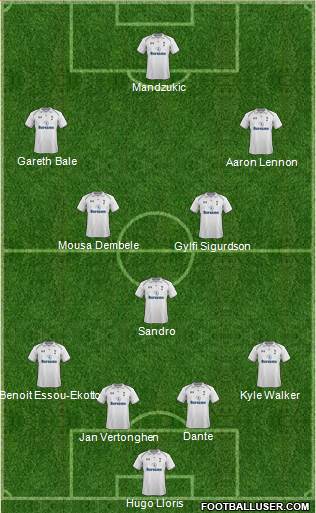 Tottenham Hotspur Formation 2013