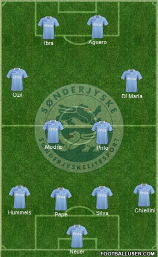 Sønderjysk Elitesport Formation 2013
