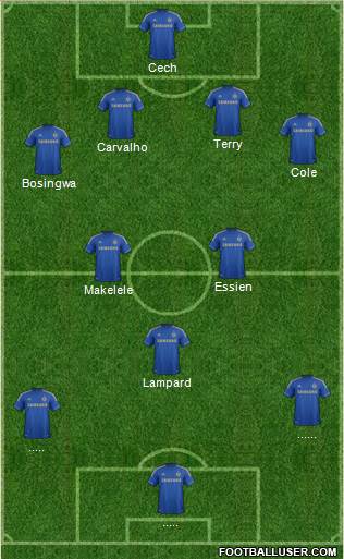 Chelsea Formation 2013