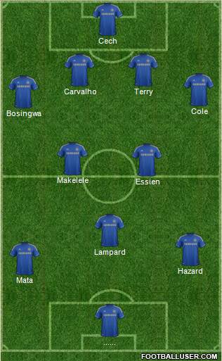 Chelsea Formation 2013
