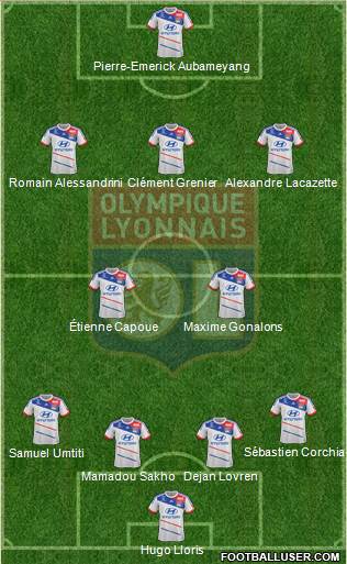 Olympique Lyonnais Formation 2013