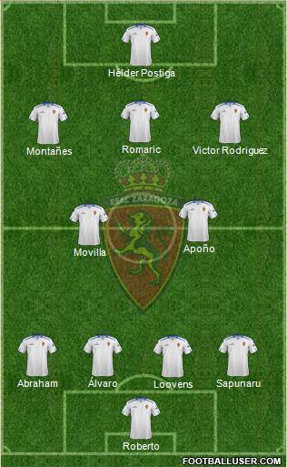 R. Zaragoza S.A.D. Formation 2013