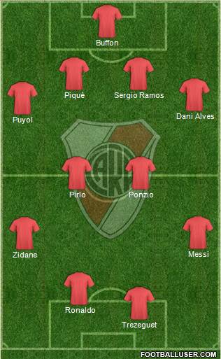 River Plate Formation 2013