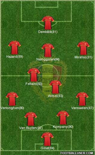 Belgium Formation 2013