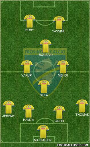 Frosinone Formation 2013