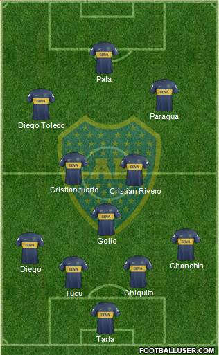Boca Juniors Formation 2013