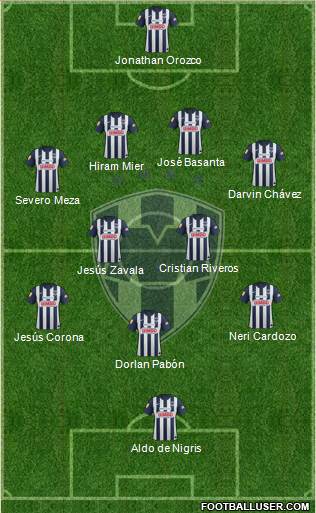 Club de Fútbol Monterrey Formation 2013