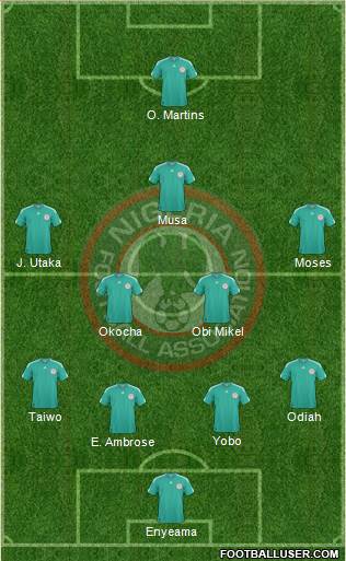 Nigeria Formation 2013