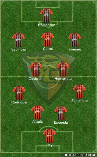 Club Jaguares de Chiapas Formation 2013