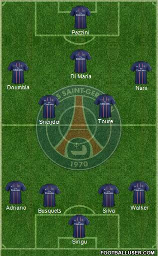 Paris Saint-Germain Formation 2013