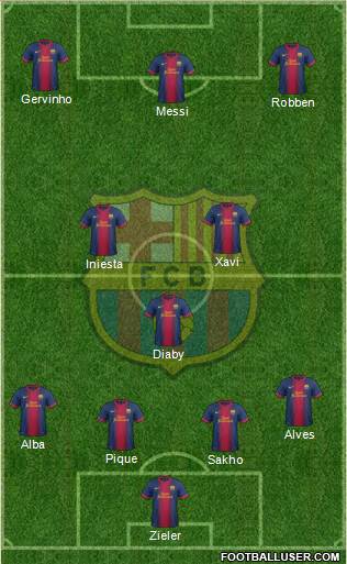 F.C. Barcelona Formation 2013