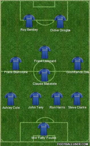 Chelsea Formation 2013