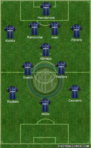 F.C. Internazionale Formation 2013