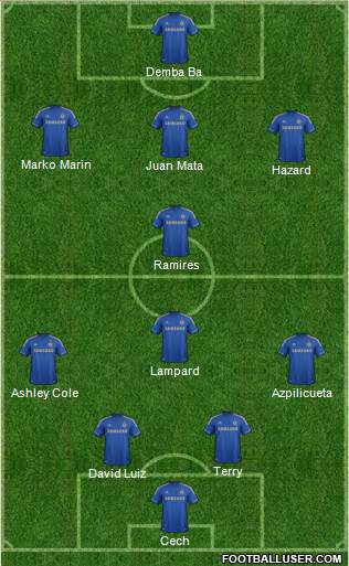 Chelsea Formation 2013
