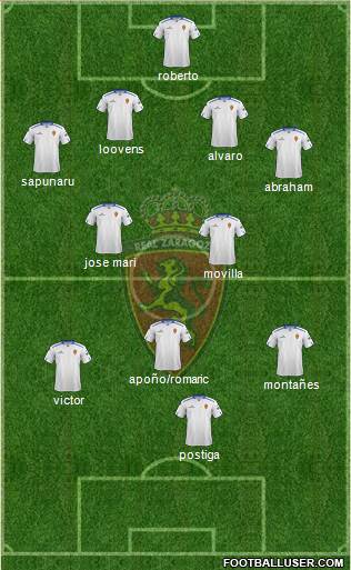 R. Zaragoza S.A.D. Formation 2013