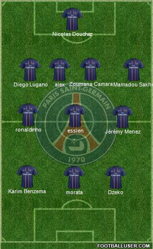 Paris Saint-Germain Formation 2013