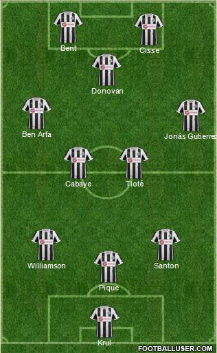 Newcastle United Formation 2013