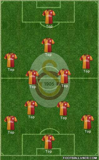Galatasaray SK Formation 2013