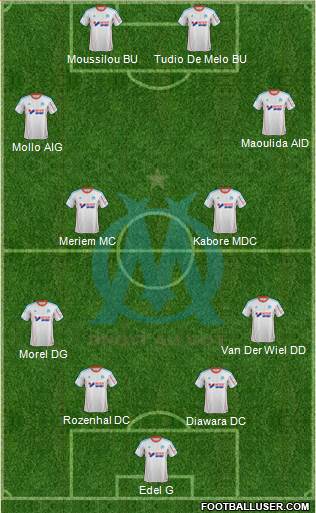 Olympique de Marseille Formation 2013